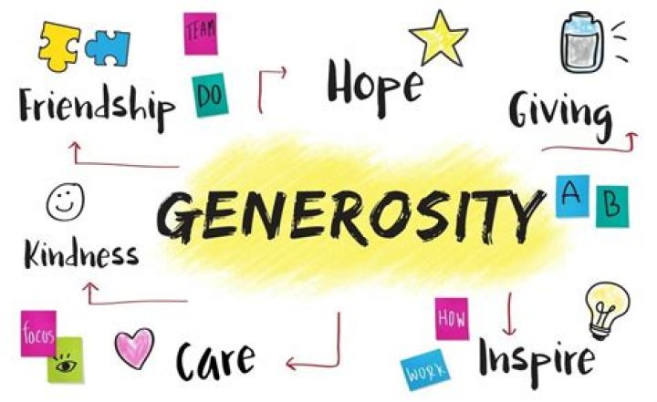 AAGMAL Gives Discover: The Power of Generosity Community
