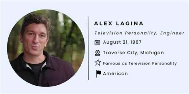 Alex Lagina: Unveiling the Life and Legacy of a Remarkable Personality