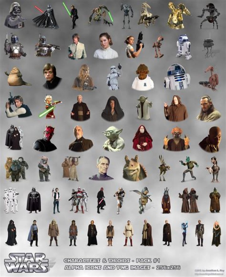 All About Star Wars Characters: Pictures And Details