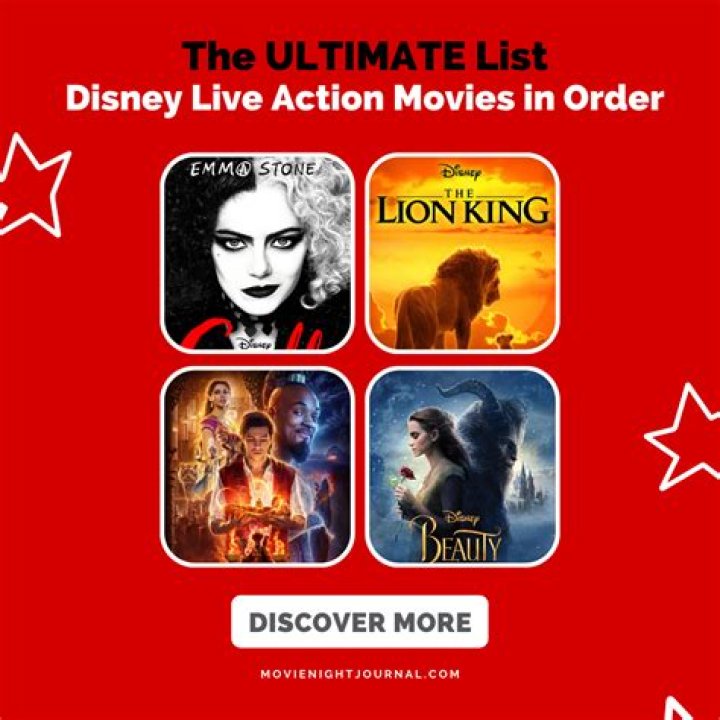 All Movies DownloadHub: The Ultimate Guide for Film Enthusiasts