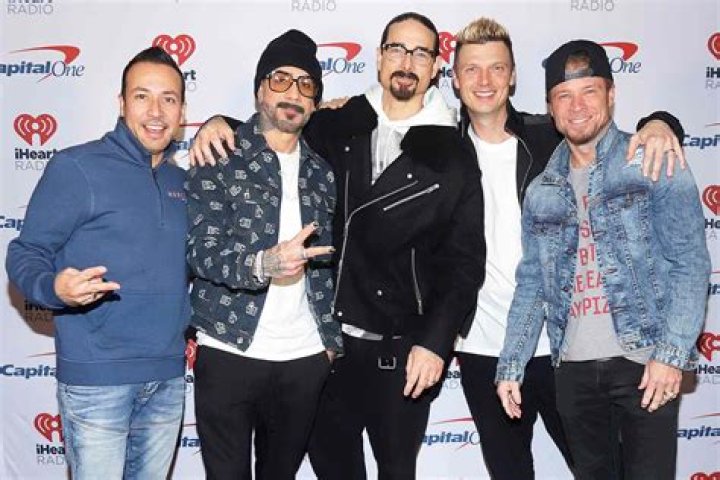 Backstreet Boys Members: The Ultimate List Of Past And Present Members