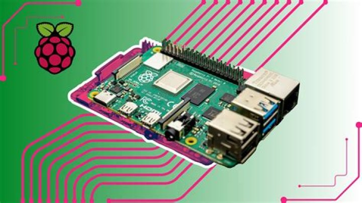Best Remote IoT Platform Free for Raspberry Pi: A Comprehensive Guide
