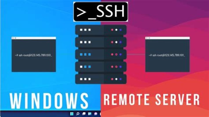 Best RemoteIoT Web SSH Solutions for Secure and Efficient Access