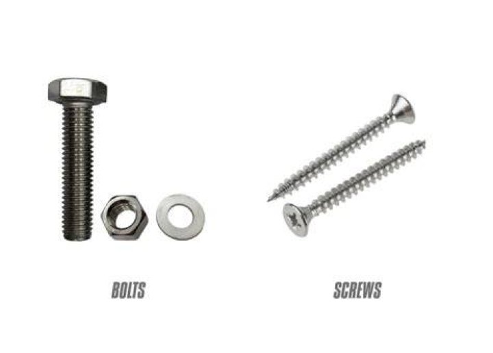 Bolifixe: The Ultimate Guide to Fixing Your Bolts and Screws Like a Pro