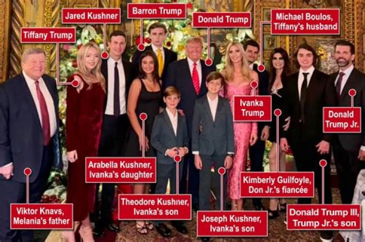 Can Barron Trump Sing? Exploring the Musical Talents of Barron Trump
