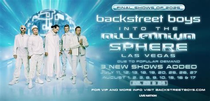 Complete List Of Backstreet Boys Members: Past And Present