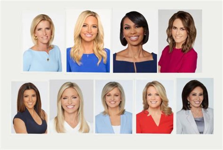Comprehensive Insights Into Fox Reporters: Expertise And Influence