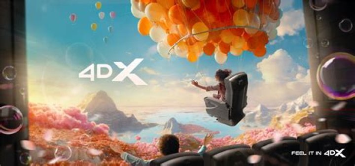 Delightful Movies: Captivating Cinematic Experiences Like "Pleasure"