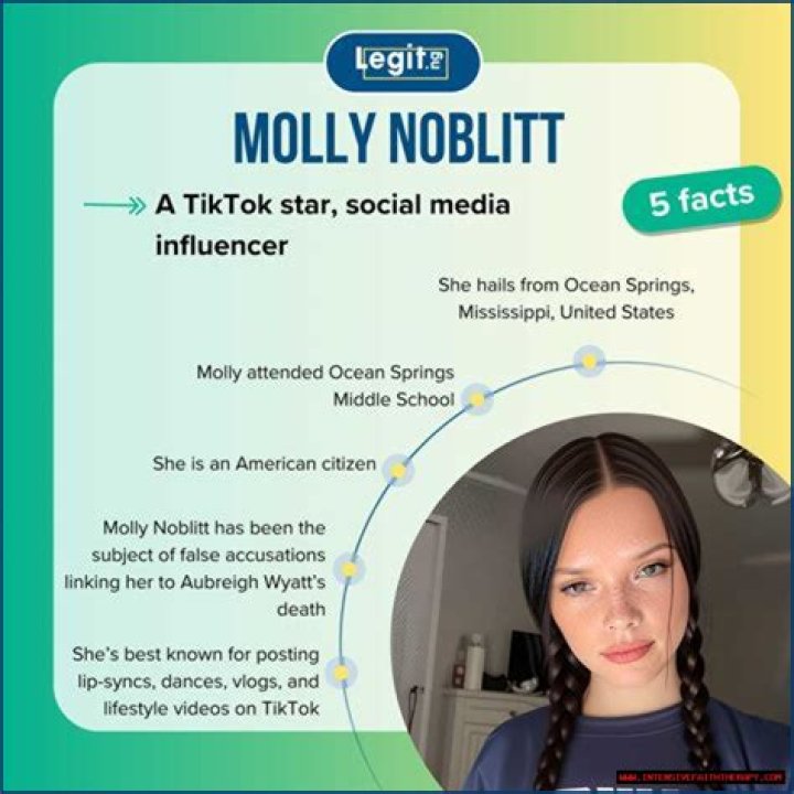 Did Molly Noblitt Face Sentencing? Uncovering The Truth