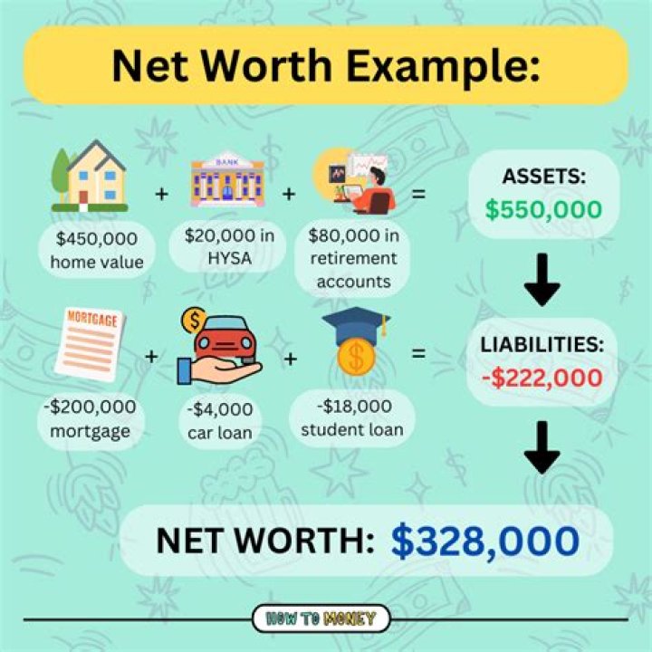 Discover Ann Richards' Enviable Net Worth - By The Numbers