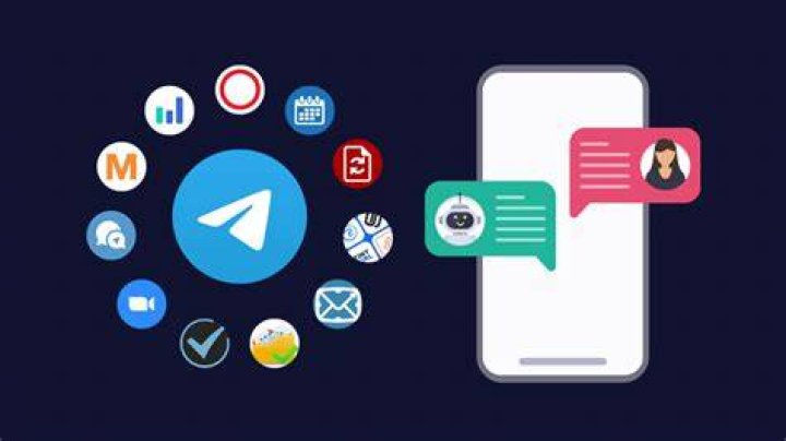Discover IP Cam Channels Groups Bots on Telegram Find Now: Your Ultimate Guide