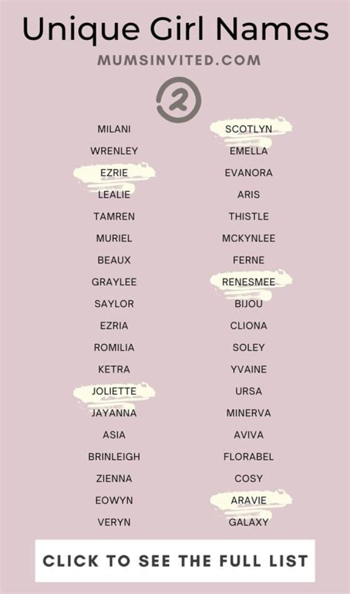 Discover Unique And Meaningful Names With Nameberry