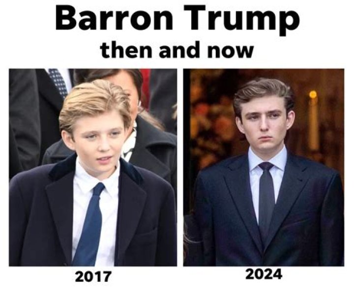 Does Barron Trump Play the Guitar? Exploring the Musical Talents of the Young Trump