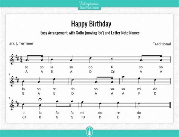 Enchanting "Happy Birthday" Lyrics: A Joyous Melody For All Occasions