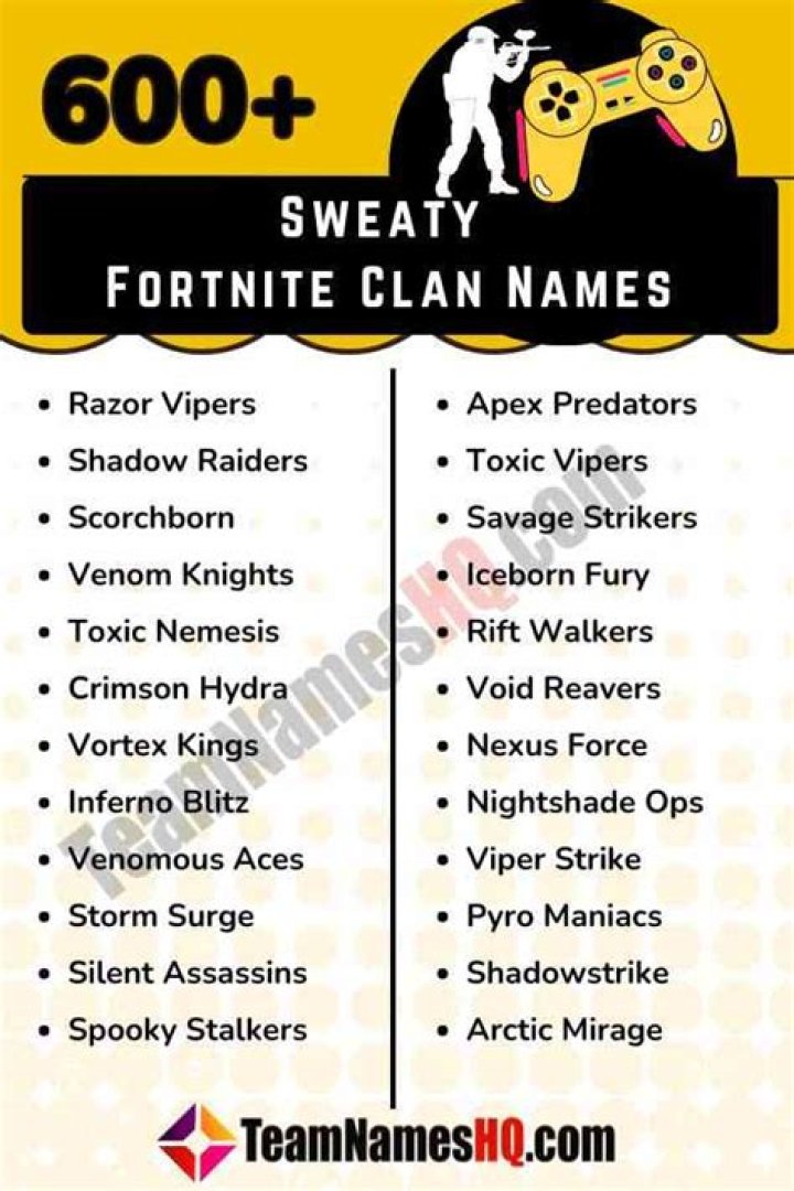 Explore The Ultimate List Of Fortnite Clan Names: Cool, Fierce, And Unforgettable