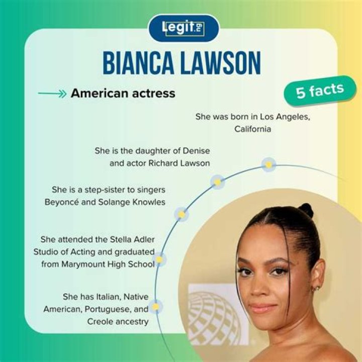 Facts About Bianca Lawson's Birth
