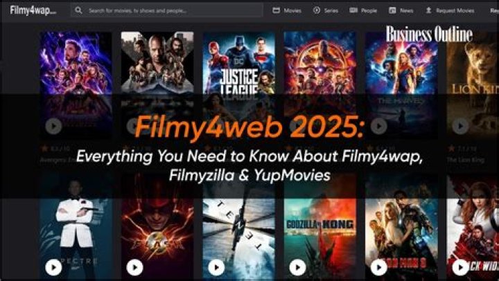 Filmy4Wap Everything You Need to Know 2024-2025: Watch &amp; Download