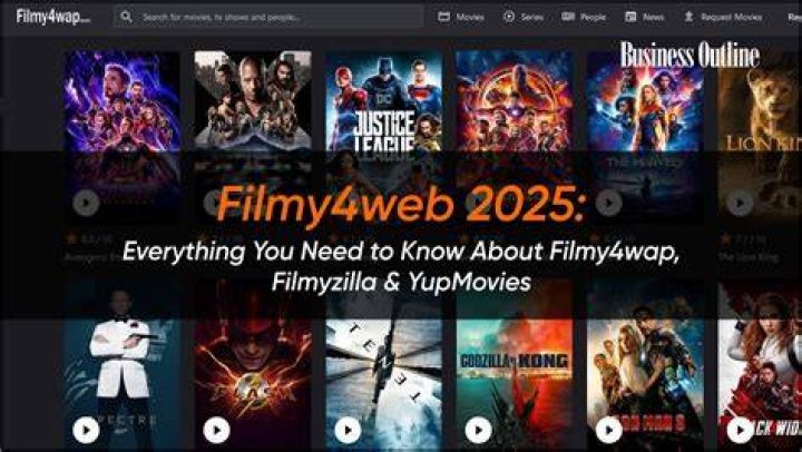 Filmy4Web 2025 Bollywood: Your Ultimate Destination for All Things Cinematic