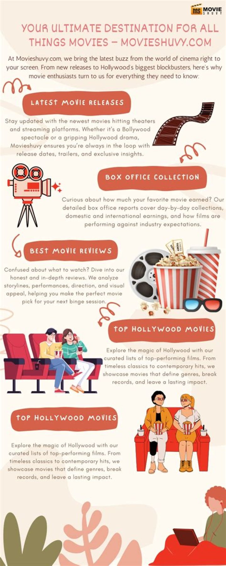FilmyFly World: Your Ultimate Destination for All Things Movies