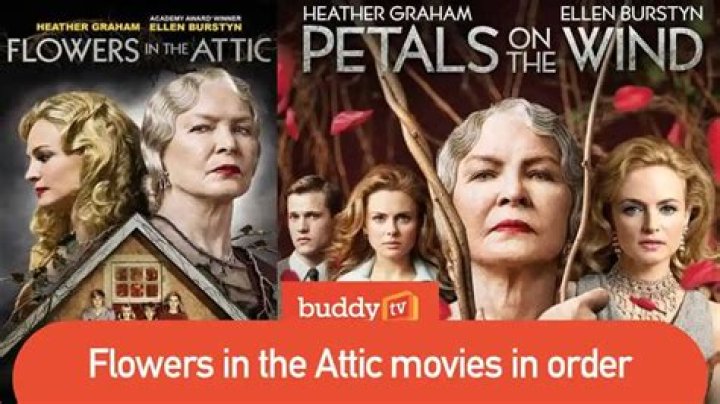 Flowers in the Attic Movie: A Deep Dive Into the Adaptation of V.C. Andrews' Controversial Novel