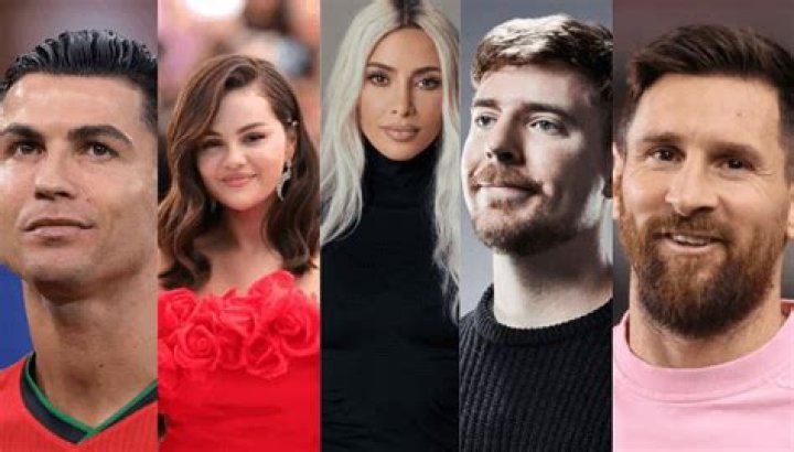 Global Influencers: The Powerhouses Shaping Our World Today