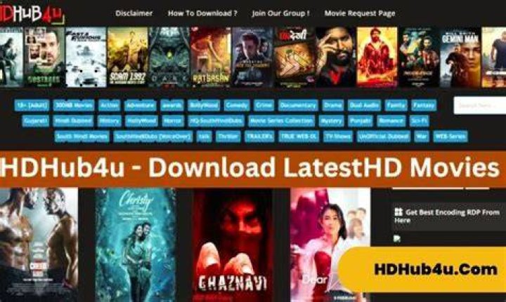 HD Hub 4U: Your Ultimate Destination for Entertainment