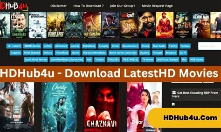 HD Hub 4U: Your Ultimate Destination for Streaming Movies and TV Shows