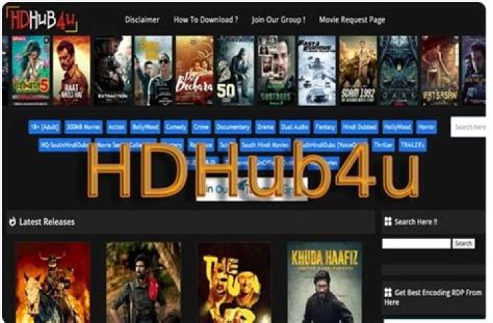 HDHub Movies: Your Ultimate Destination for Cinematic Bliss