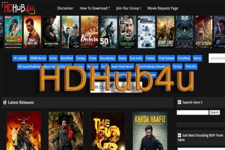 HDHub4u 2025 Movie Download: Your Ultimate Guide to Streaming and Downloading Movies