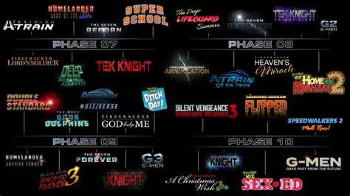 Hikaru Nagi Movies: A Deep Dive into the Cinematic Universe of a Rising Star
