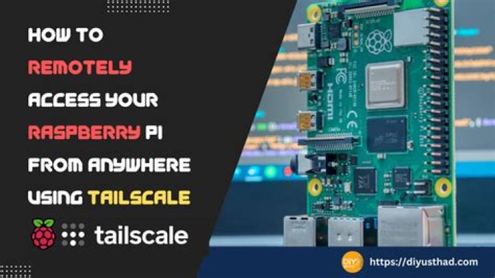 How Do I Access My Raspberry Pi From Anywhere? The Ultimate Guide