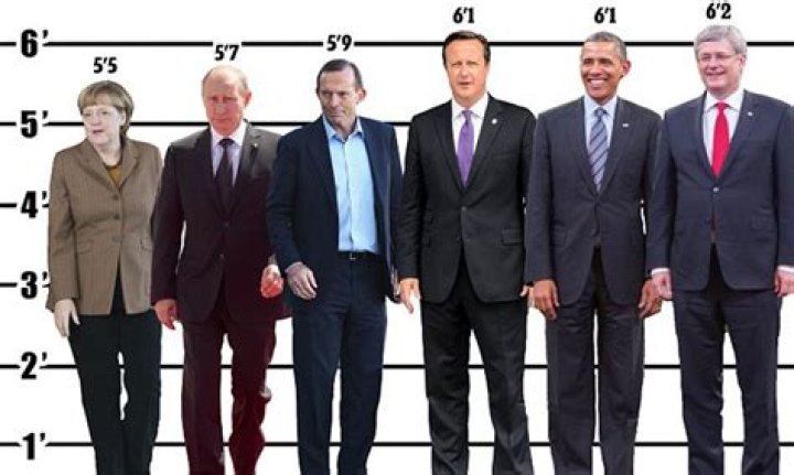 How Tall Is Vladimir Putin, The Russian President?