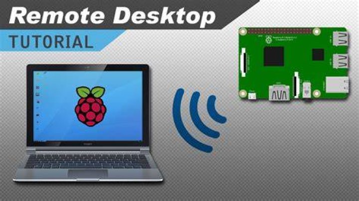 How to Remotely Access Raspberry Pi for Remote IoT Control (Free Windows Download)