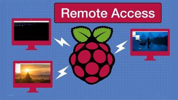 How to Remotely Access Raspberry Pi with RemoteIoT Download Free: The Ultimate Guide