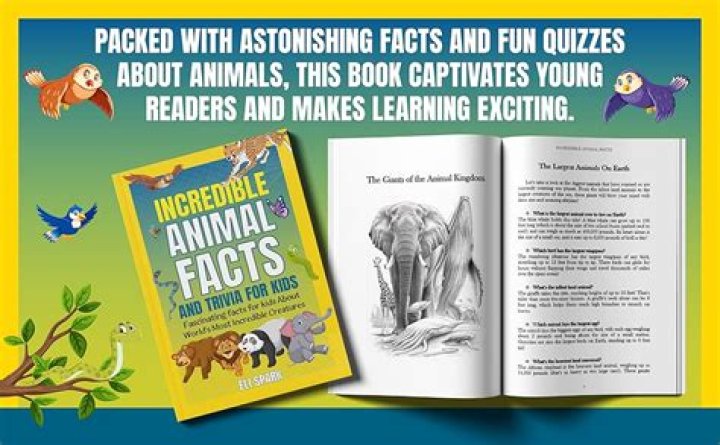 Incredible YouTube Trivia: Unlocking Amazing Facts