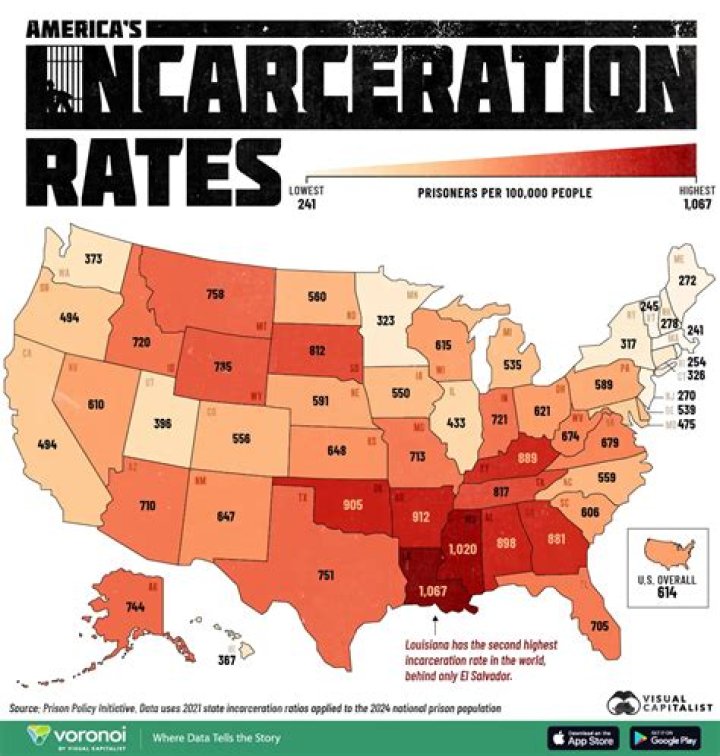 Insider Scoop: Duration Of Dthang's Incarceration