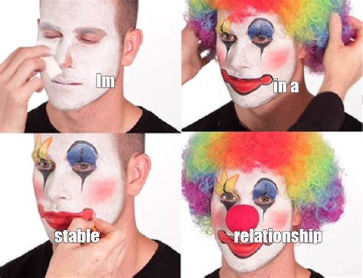 Introducing "The IT Clown": Unmasking The Notorious Entity