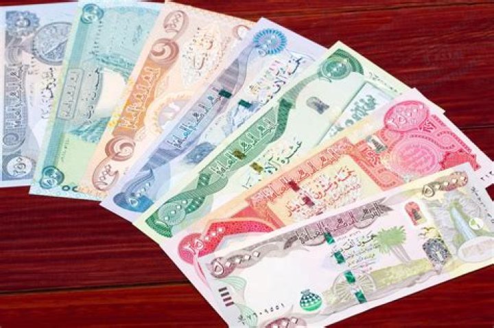 Iraq&rsquo;s Dinar Revaluation Scams: Potential Threats and What You Need to Know