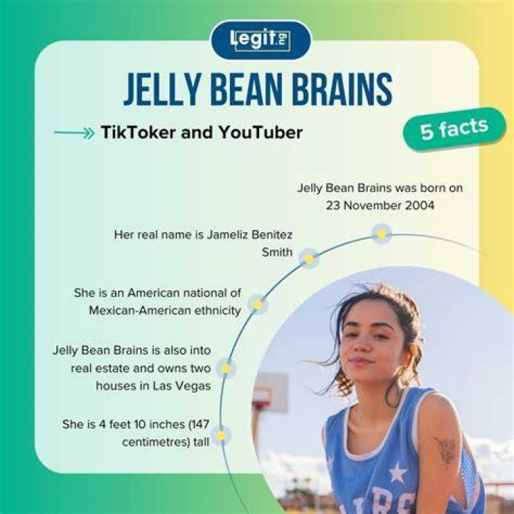 Jelly Bean Brains Porn Exclusive Videos Leaks: The Truth Unveiled