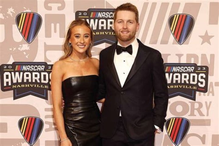 Latest News On Erin Blaney And William Byron