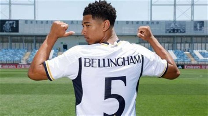 Learn: Jude Bellingham's Full Name Revealed
