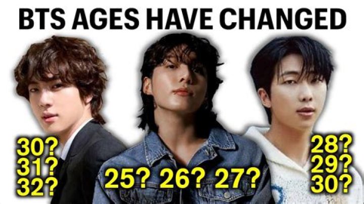Lisa Age: A Comprehensive Exploration of the BTS Member's Age