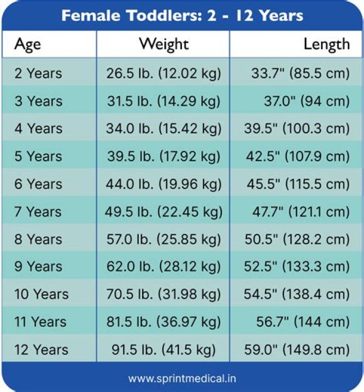 Lito Lapid's Astounding Age And Height Revealed!