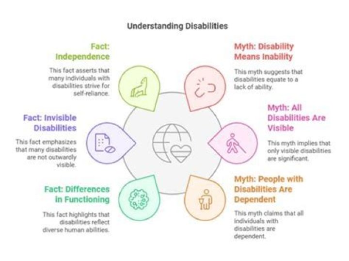 Livvy Dunne: Debunking Myths and Understanding the Truth