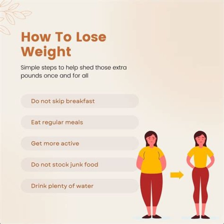 Lose Weight Safely And Effectively With Lamine Yamal LBS Supplement