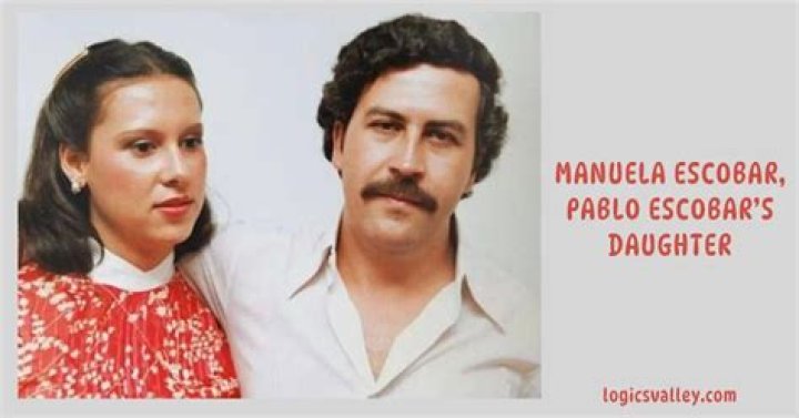 Manuela Escobar Today: The Life and Journey of Pablo Escobar's Daughter