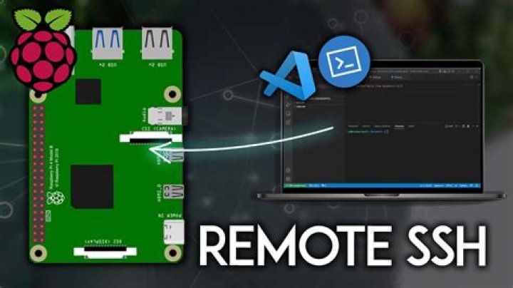 Mastering Remote IoT VPC SSH on Raspberry Pi with Free Windows Downloads