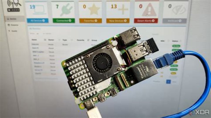Mastering RemoteIoT Monitoring with Raspberry Pi: A Comprehensive Guide