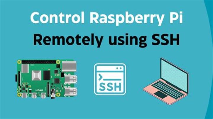 Mastering SSH Remote IoT Raspberry Pi Download: A Comprehensive Guide