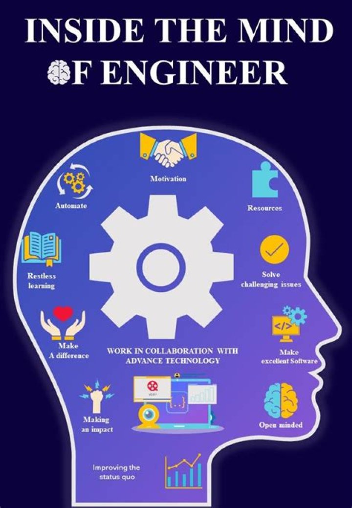 Meet Tomgi: A Creative And Innovative Mind